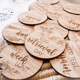 IVF Journey Milestones