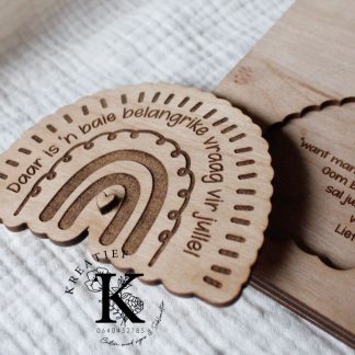 Godparent proposal signs