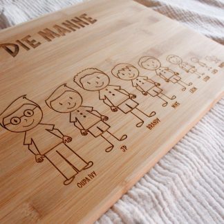 Cutting Boards